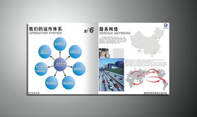 山東鼎訊智能交通技術產品圖冊設計與技術咨詢服務