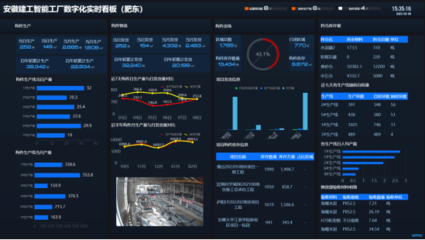 探訪“專精特新”企業 | 安徽建工建筑工業公司 深耕裝配式建筑，引領智能建造高質量發展